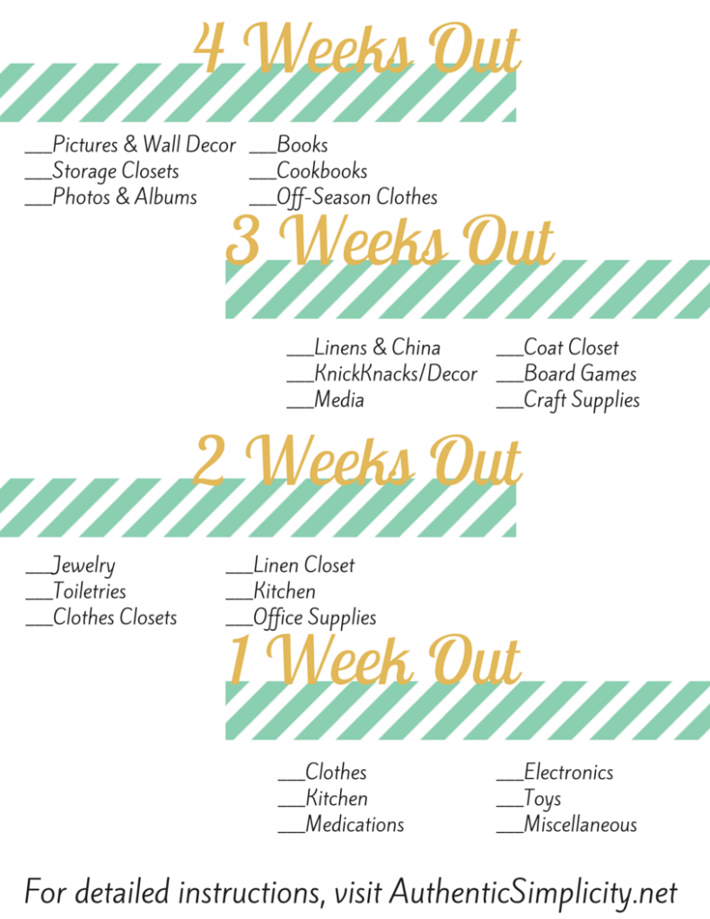When to Pack What When Moving #diymove #packing